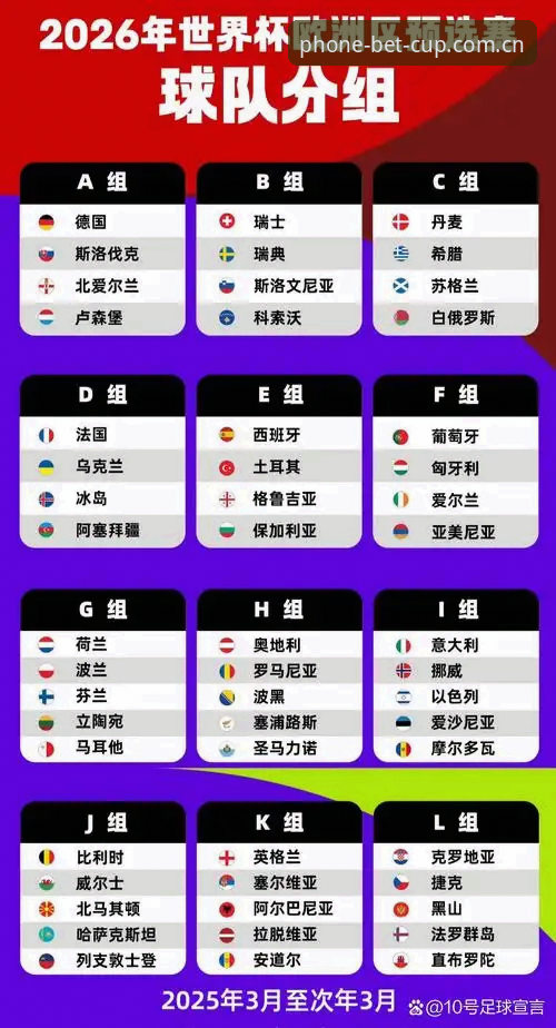 揭秘2026世界杯J组：德甲军团暗战，谁是真正的“德甲之王”？